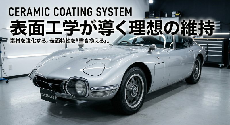 2000gtのコーティングイメージ